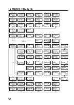 Предварительный просмотр 58 страницы VOLTCRAFT B6 Operating Instructions Manual