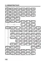 Предварительный просмотр 142 страницы VOLTCRAFT B6 Operating Instructions Manual