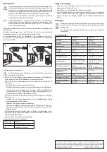 Предварительный просмотр 2 страницы VOLTCRAFT CAA-1L 16 Operating Instructions Manual