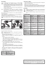 Предварительный просмотр 8 страницы VOLTCRAFT CAA-1L 16 Operating Instructions Manual