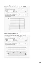 Предварительный просмотр 95 страницы VOLTCRAFT CPPS-320-42 Operating Instructions Manual