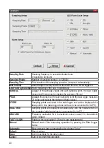 Preview for 20 page of VOLTCRAFT DL-160S Operating Instructions Manual