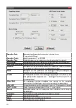 Preview for 44 page of VOLTCRAFT DL-160S Operating Instructions Manual