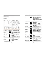 Preview for 7 page of VOLTCRAFT DSO 4000 Series User Manual