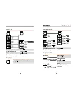 Preview for 13 page of VOLTCRAFT DSO 4000 Series User Manual