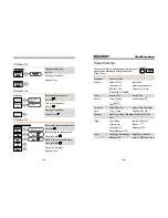 Preview for 17 page of VOLTCRAFT DSO 4000 Series User Manual