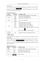 Preview for 44 page of VOLTCRAFT DSO-6202 User Manual