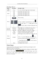 Preview for 41 page of VOLTCRAFT DSO Four-Channel Series User Manual