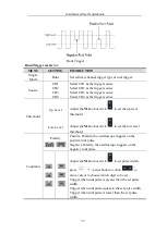 Предварительный просмотр 42 страницы VOLTCRAFT DSO Four-Channel Series User Manual