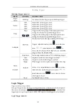 Предварительный просмотр 46 страницы VOLTCRAFT DSO Four-Channel Series User Manual