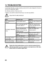 Preview for 61 page of VOLTCRAFT ET-200 Operating Instructions Manual