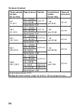 Preview for 95 page of VOLTCRAFT ET-200 Operating Instructions Manual