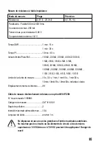 Preview for 96 page of VOLTCRAFT ET-200 Operating Instructions Manual