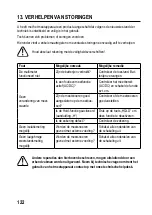 Preview for 123 page of VOLTCRAFT ET-200 Operating Instructions Manual