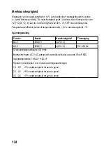 Preview for 125 page of VOLTCRAFT ET-200 Operating Instructions Manual