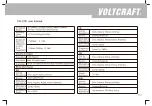 Preview for 116 page of VOLTCRAFT FG-1251 Operating Manual