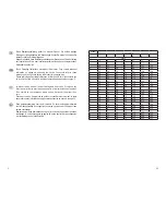 Preview for 2 page of VOLTCRAFT FM-300 Operating Instructions Manual