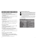 Preview for 11 page of VOLTCRAFT FM-300 Operating Instructions Manual