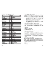 Preview for 23 page of VOLTCRAFT FM-300 Operating Instructions Manual