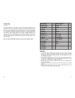 Preview for 31 page of VOLTCRAFT FM-300 Operating Instructions Manual