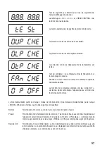 Предварительный просмотр 57 страницы VOLTCRAFT HPS-11530 Operating Instructions Manual