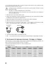 Предварительный просмотр 60 страницы VOLTCRAFT HPS-11530 Operating Instructions Manual