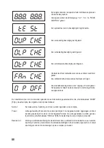 Предварительный просмотр 80 страницы VOLTCRAFT HPS-11530 Operating Instructions Manual