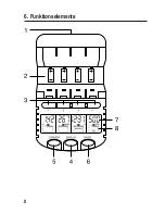 Предварительный просмотр 8 страницы VOLTCRAFT IPC-1L Operating Instructions Manual