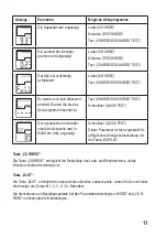 Предварительный просмотр 12 страницы VOLTCRAFT IPC-3 Operating Instructions Manual