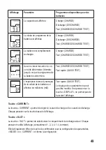 Предварительный просмотр 50 страницы VOLTCRAFT IPC-3 Operating Instructions Manual