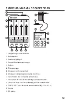 Предварительный просмотр 64 страницы VOLTCRAFT IPC-3 Operating Instructions Manual