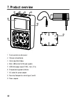 Предварительный просмотр 32 страницы VOLTCRAFT IPC4 Operating Instructions Manual