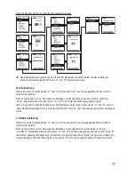 Preview for 11 page of VOLTCRAFT IR 1200-50D USB Operating Instructions Manual