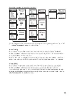 Preview for 35 page of VOLTCRAFT IR 1200-50D USB Operating Instructions Manual