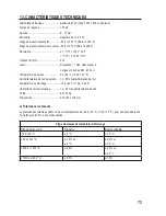 Preview for 73 page of VOLTCRAFT IR 1200-50D USB Operating Instructions Manual