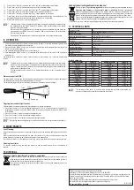 Preview for 4 page of VOLTCRAFT IR-280 Operating Instructions Manual