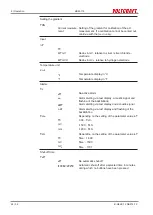 Предварительный просмотр 24 страницы VOLTCRAFT KBM-110 Operating Manual