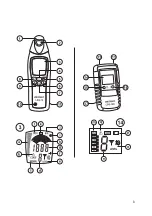 Preview for 3 page of VOLTCRAFT LSG-10 Operating Instructions Manual