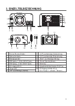 Preview for 6 page of VOLTCRAFT NPI 1000-12 Operating Instructions Manual