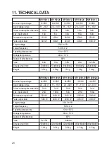 Preview for 27 page of VOLTCRAFT NPI 1000-12 Operating Instructions Manual