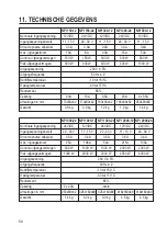 Preview for 51 page of VOLTCRAFT NPI 1000-12 Operating Instructions Manual