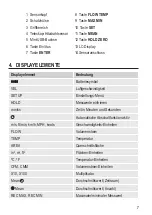 Preview for 7 page of VOLTCRAFT PL-135 HAN Operating Instructions Manual