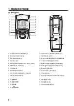 Предварительный просмотр 6 страницы VOLTCRAFT SLX-300 Operating Instructions Manual