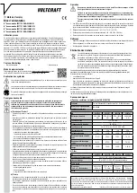 Предварительный просмотр 3 страницы VOLTCRAFT SNG-600N-OW Operating Instructions