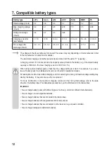 Preview for 12 page of VOLTCRAFT V-Charge Field 60 Operating Instructions Manual