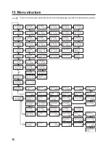 Preview for 18 page of VOLTCRAFT V-Charge Field 60 Operating Instructions Manual