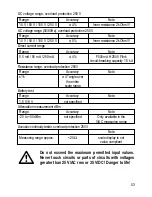 Preview for 54 page of VOLTCRAFT VC-12A Operating Instructions Manual