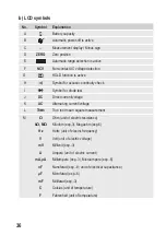 Preview for 36 page of VOLTCRAFT VC-335 Operating Instructions Manual