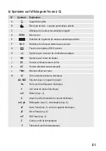 Preview for 61 page of VOLTCRAFT VC-335 Operating Instructions Manual