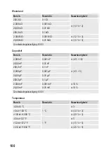 Preview for 100 page of VOLTCRAFT VC-335 Operating Instructions Manual